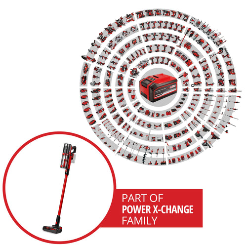 einhell-expert-cordlhandstick-vacuum-cleaner-2347225-pxc_circle-001