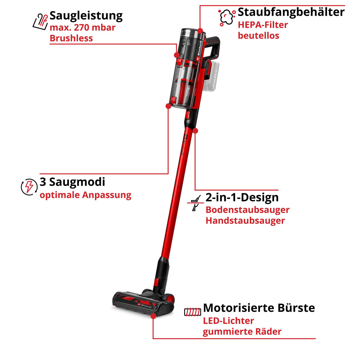 einhell-expert-cordlhandstick-vacuum-cleaner-2347225-key_feature_image-001