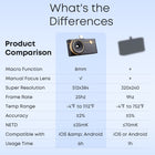 Product comparison chart with P3 thermal camera illustration and text on differences.