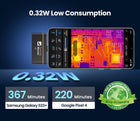 P3 phone thermal camera using 0.32W low power for longer inspections