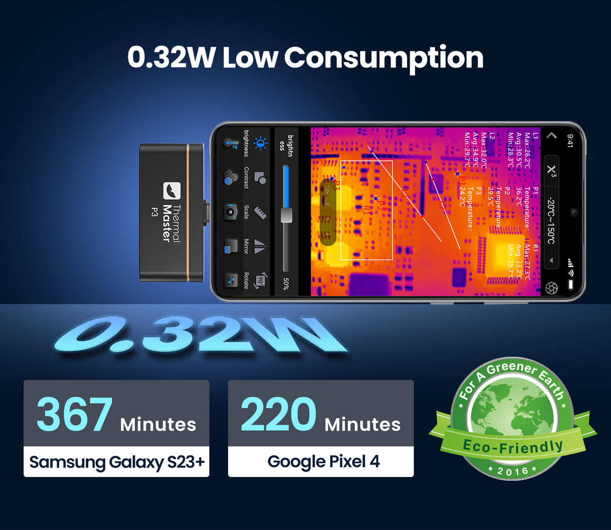 P3 phone thermal camera using 0.32W low power for longer inspections