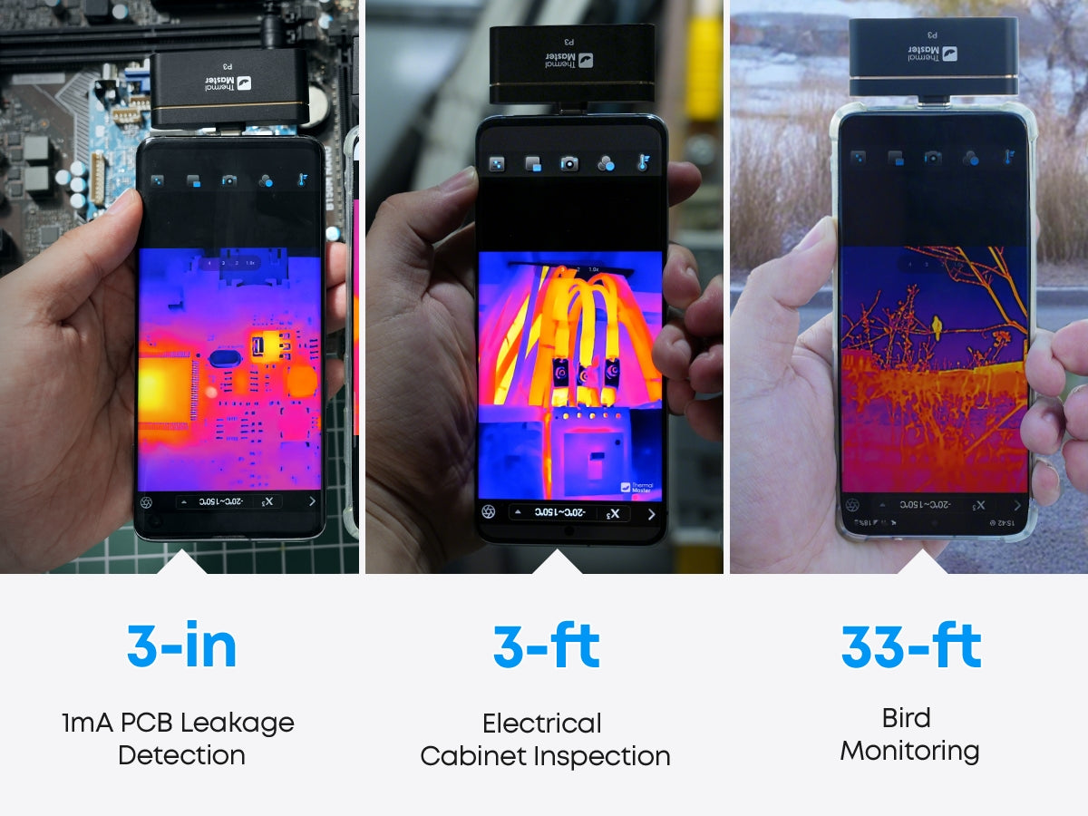 P3 macro and long range manual focus