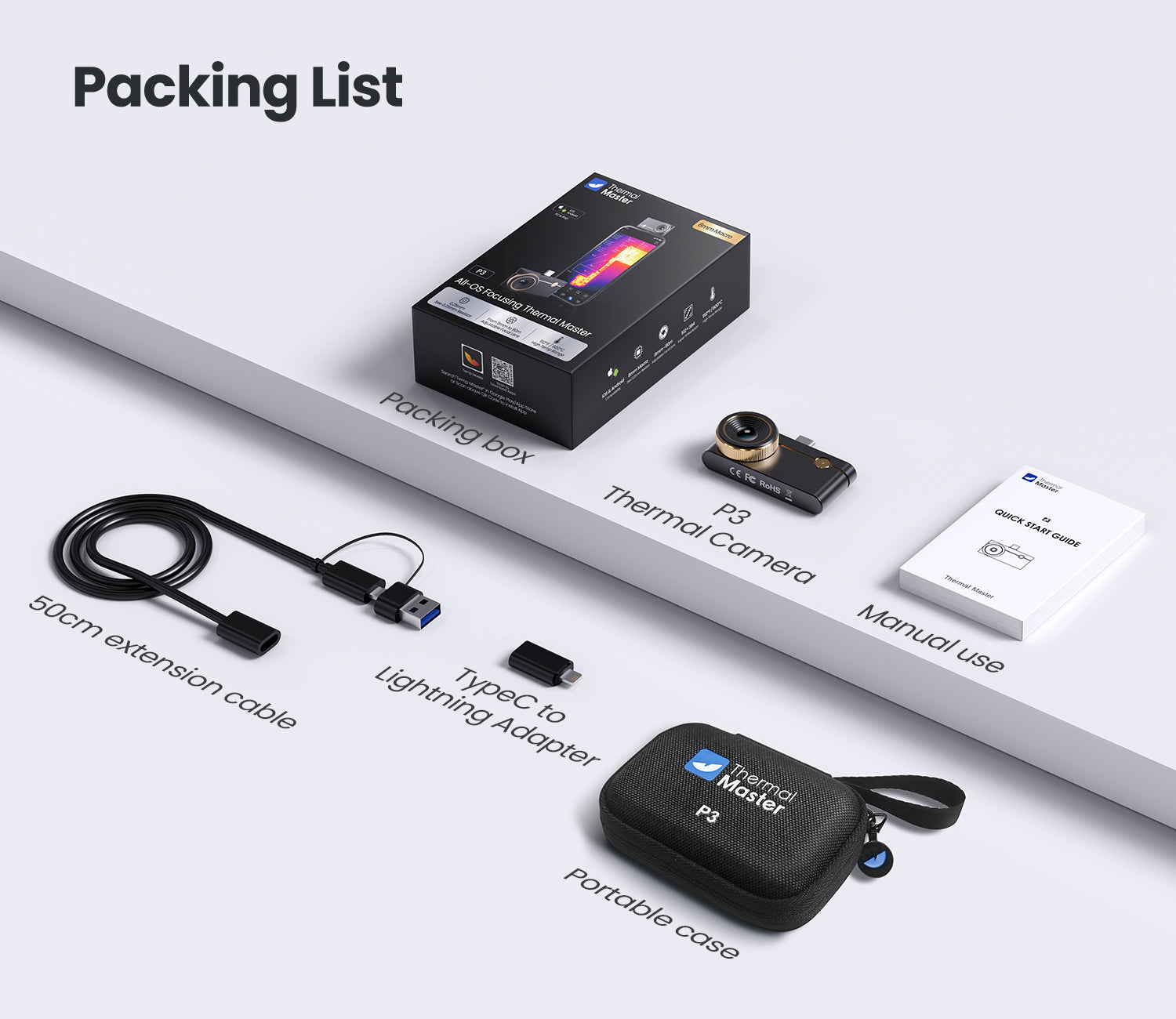 P3 packing list
