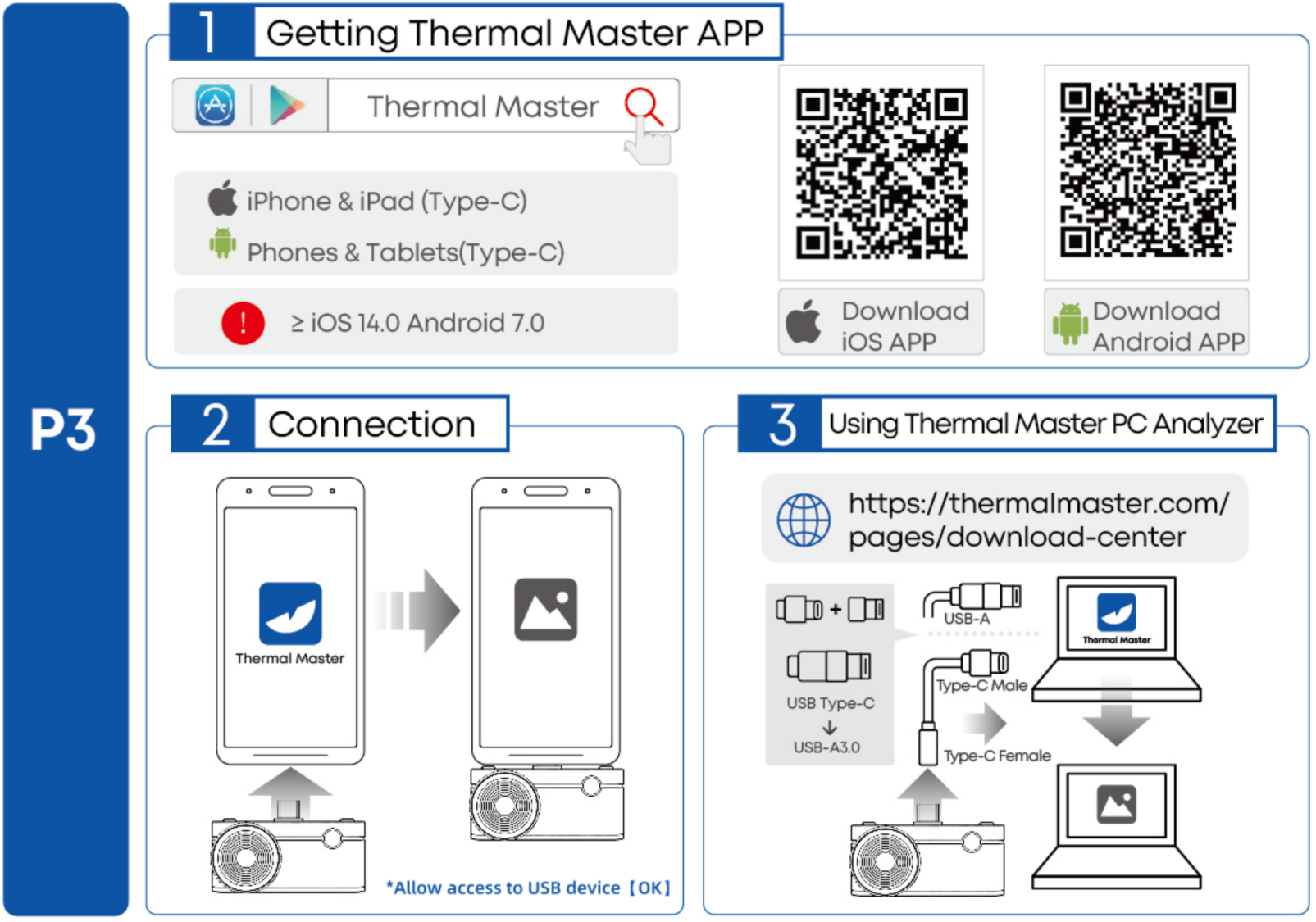 P3 app and manual
